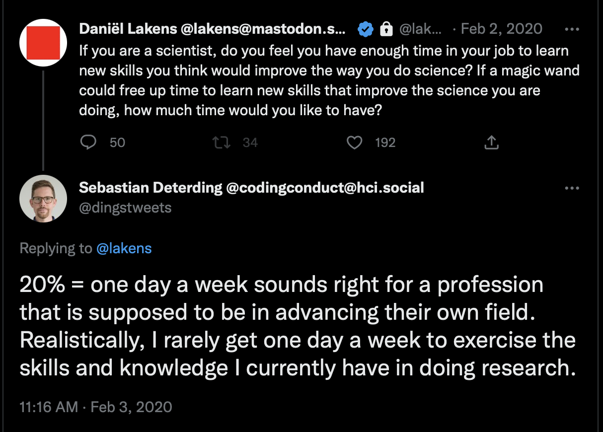 A tweet from @lakens asking "If you are a scientist, do you feel you have enough time in your job to learn new skills you think would improve the way you do science? If a magic wand could free up time to learn new skills that improve the science you are doing, how much time would you like to have?", followed by a reply from @dingstweets reading "20% = one day a week sounds right for a profession that is supposed to be in advancing their own field. Realistically, I rarely get one day a week to exercise the skills and knowledge I currently have in doing research." 
